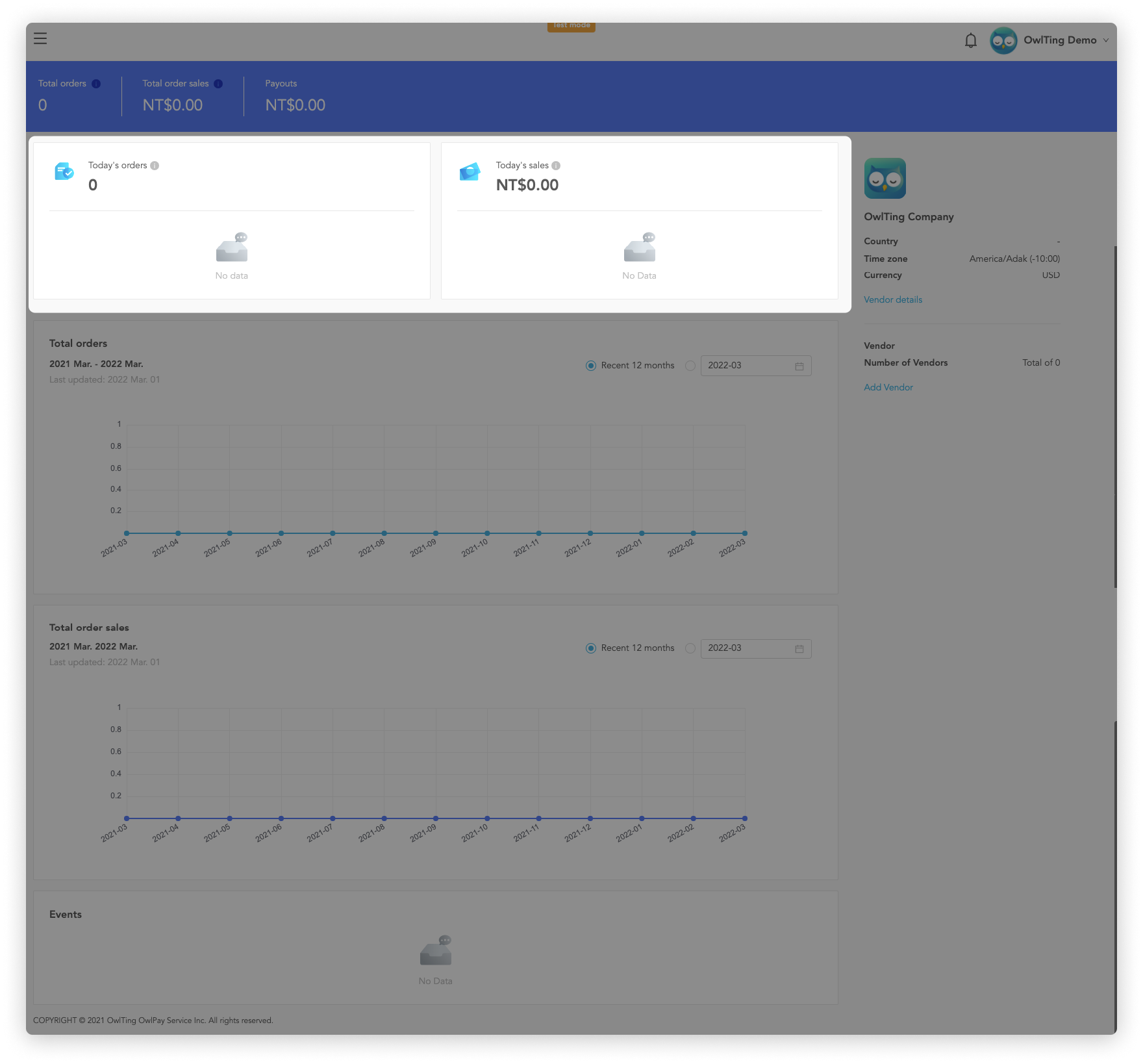 dashboard_overview_section_view