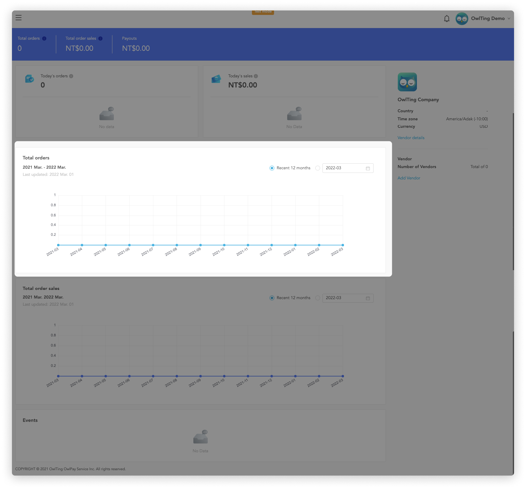 dashboard_sumOrder_section_view