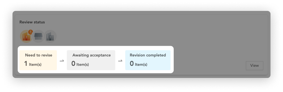 reviewDetails_reviewStatusProgress_count_view