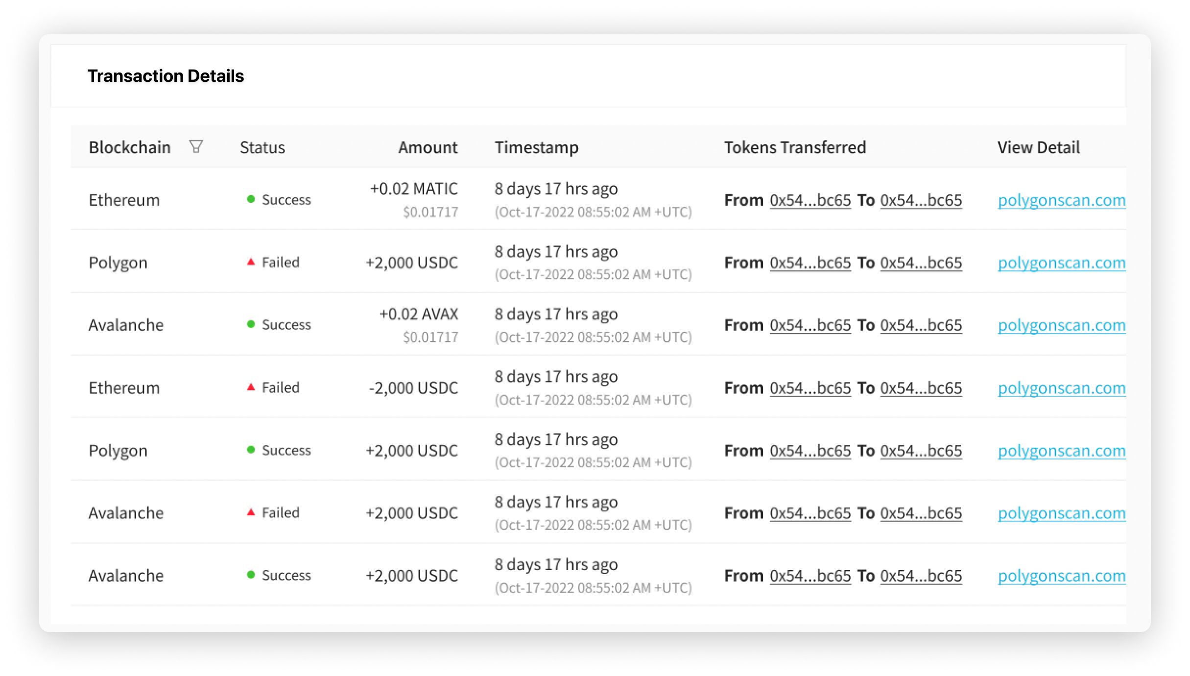 wallet_circleTransactionRecord_view